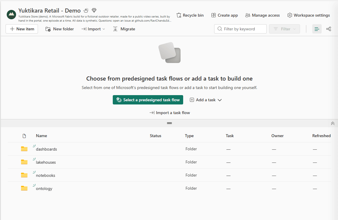 The Yuktikara Retail - Demo workspace in list view with four folders: dashboards, lakehouses, notebooks and ontology, and an empty task flow area above them