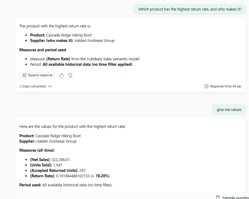 The data agent answering Cascade Ridge Hiking Boot made by Halden Footwear Group, with net sales 322,288.01, 1,547 units sold, 297 accepted returned units and a return rate of 19.20 percent, using the Return Rate measure